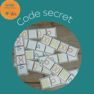 Carte code secret